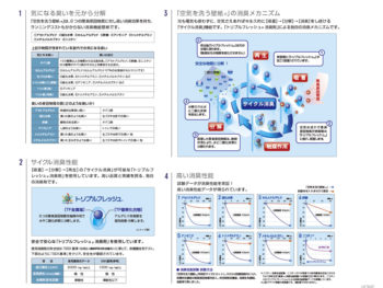 おうち時間を快適に#4